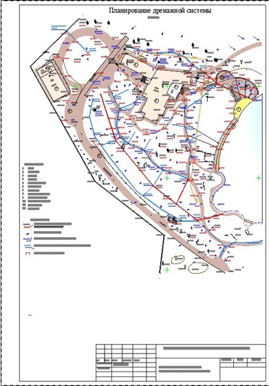 ландшафтный дизайн: Проектирование. Обьект 1.